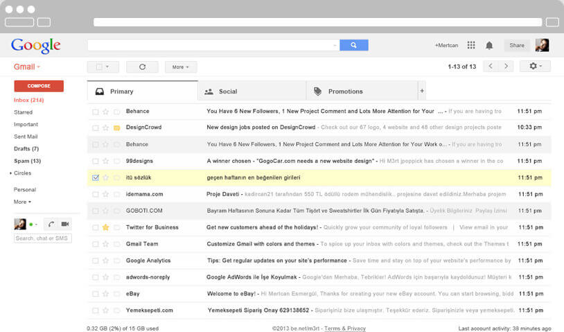 Gmail Dashboard